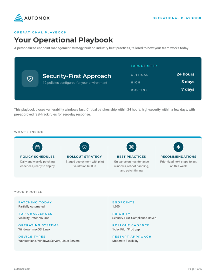 First page of a personalized Automox Operational Playbook generated by Discover Automox